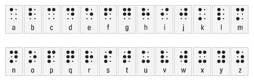 Braille Alphabet