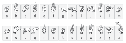 Manual Alphabet