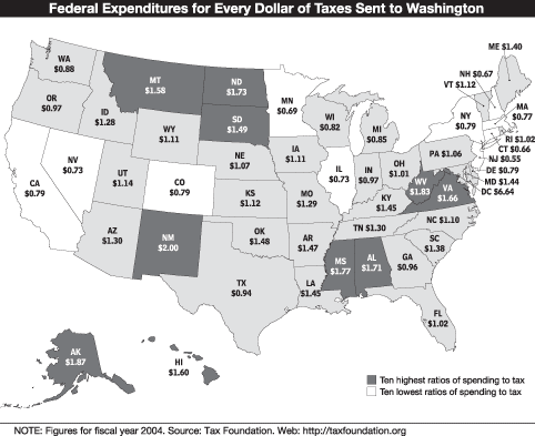 Federal Expeditures for Every Dollar of Taxes Sent to  Washington