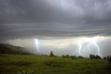 weather and your moods