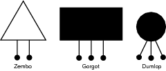 Binomial classification.