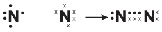 When two atoms that each have three unpaired electrons combine with each other, the result is a triple bond.