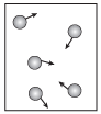 Gas pressure is caused by the force of gas molecules crashing into the sides of the container that holds them.