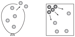 (a) Effusion is when a gasescapes through a small hole in a container. (b) Diffusion is the rate at which a gas travels across the room.