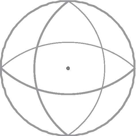 A model of spherical geometry.