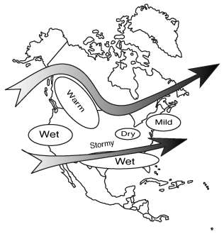 Atmospheric flow with El Nio.