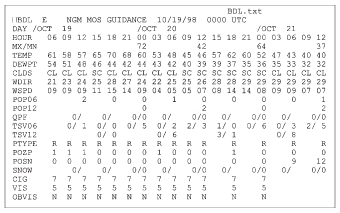 The computer guidance for Hartford, October 19, 1998.