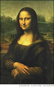 Mona Lisa