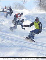 Downhill Snowboarders