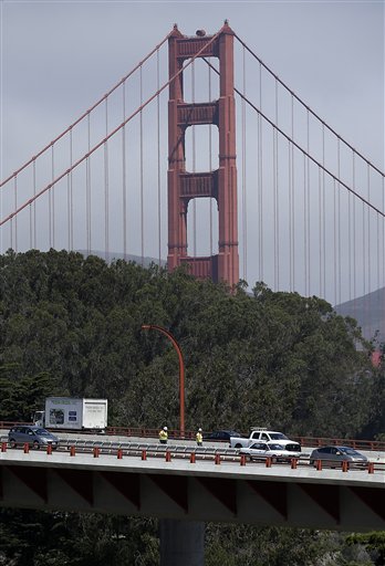 Golden Gate Bridge