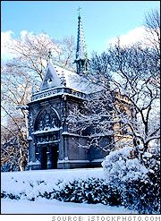 Woodlawn Cemetery Mausoleum