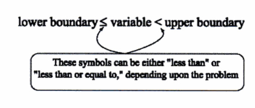 The parts of a compound inequality