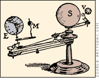 Spring Equinox