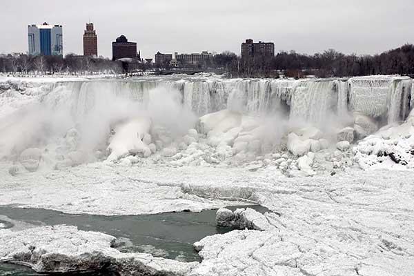 Polar Vortex