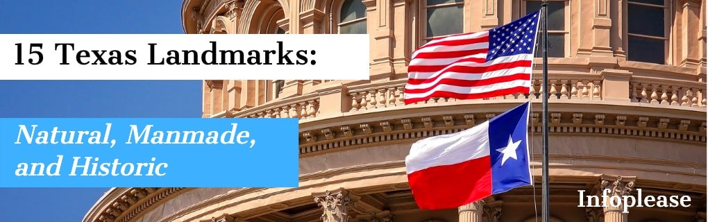 Texas State Capitol Building with flags