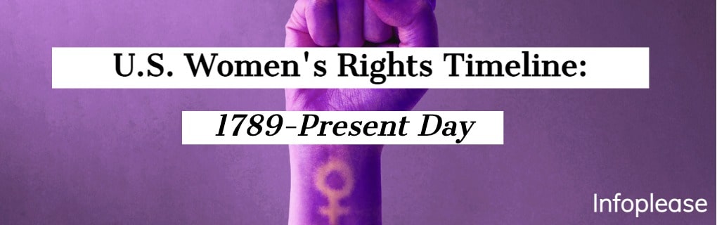 Purple feminist fist