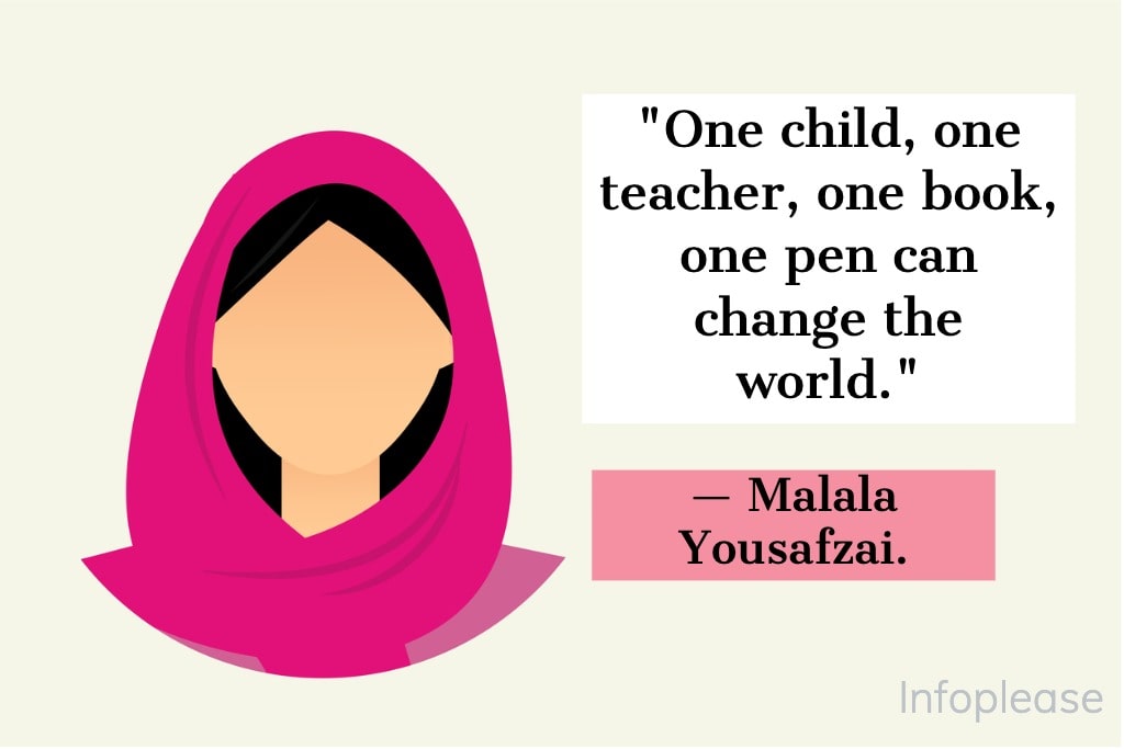 Malala Yousafzai vector