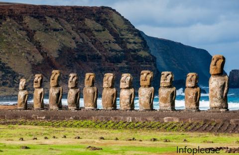 Easter Island