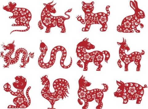 Chinese zodiac