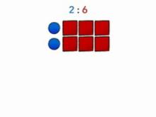 How Students Find Equivalent Ratios 