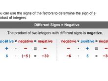 Determining the Sign of a Product of Integers 