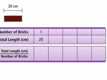 How to Calculate the Unit Rate 