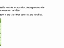 Using Tables to Write Equations and Find Relationships Between Two Variables 