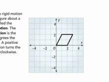 How to Identify a Rotation on a Plane 