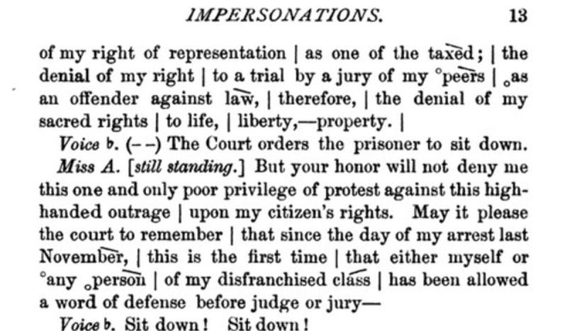 Susan B. Anthony was fined &#036;100 for trying to vote in the presidential election (she was trying